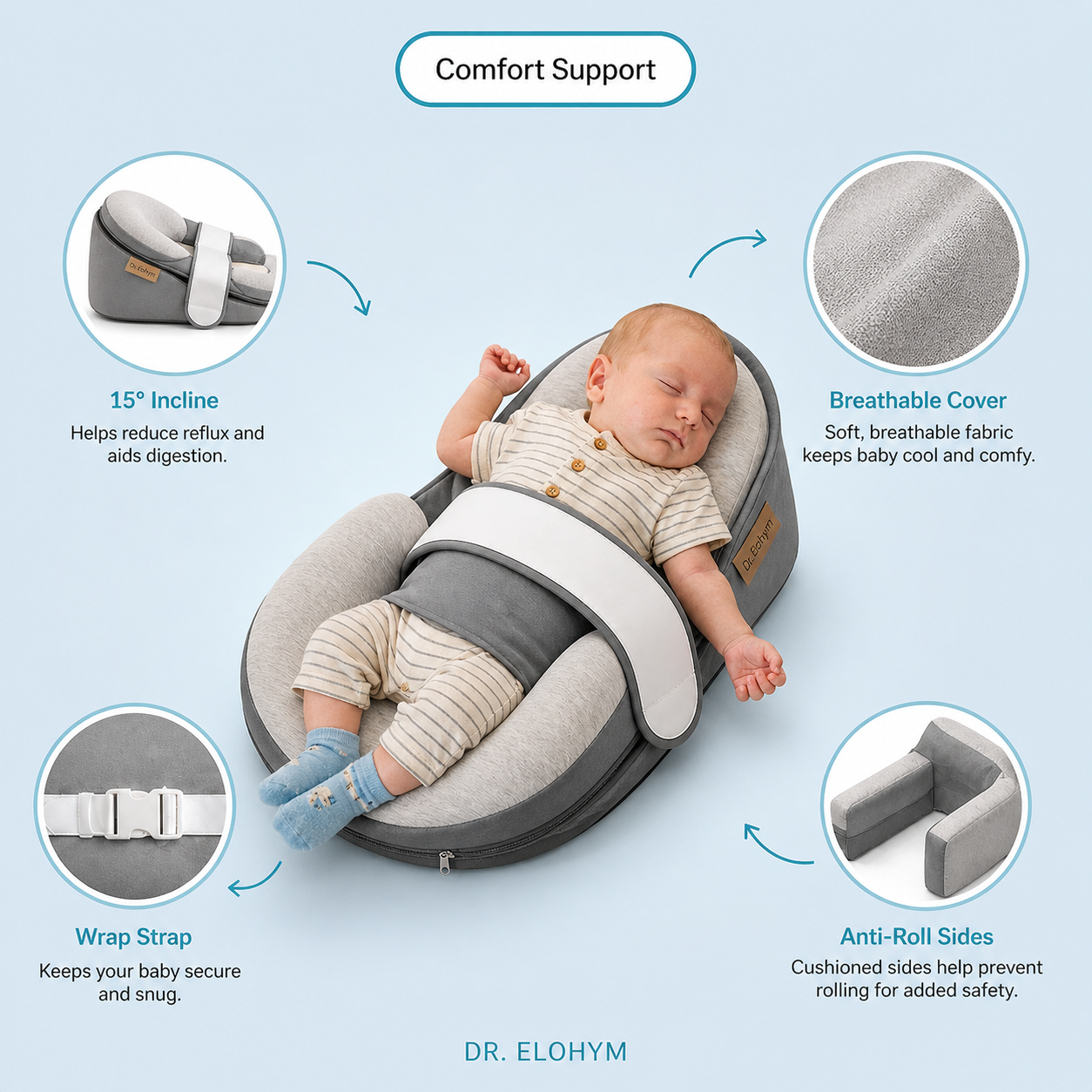 Dr.Elohym™️ - Baby Feeding Pillow & Nursing Support